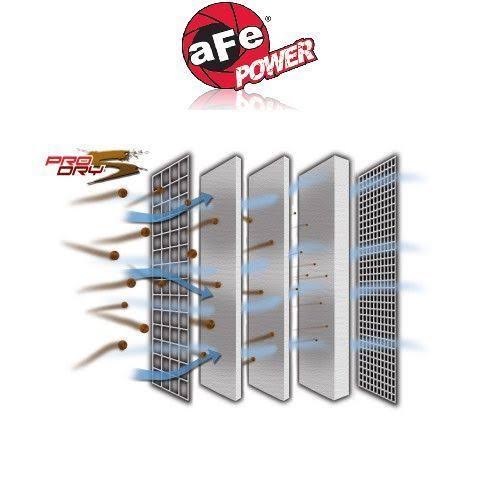 Universal Air Filter E4734