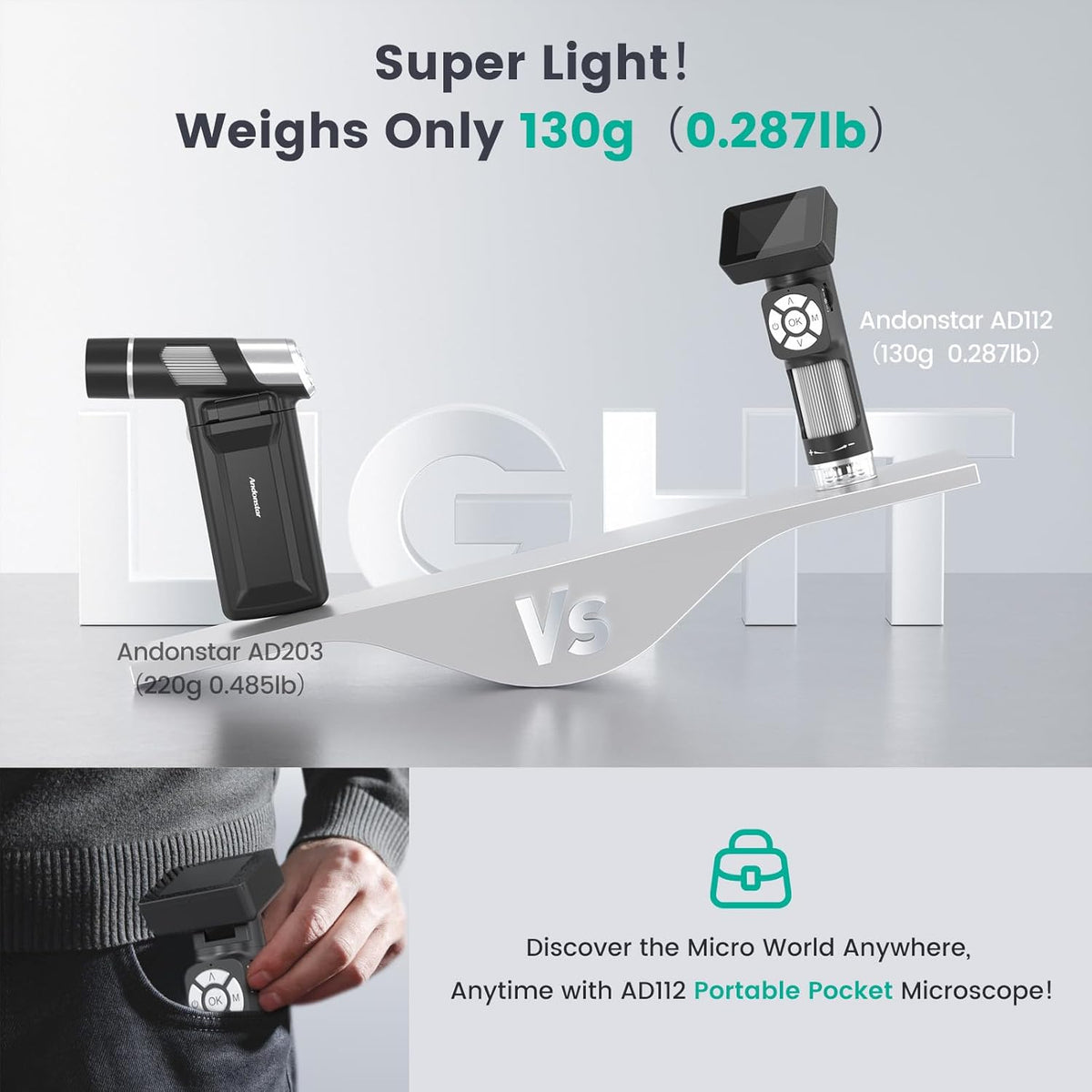 Portable Pocket Microscope Kit with 2" LCD Screen, 500X, 8 Adjustable LED Lights, 32GB SD Card C448