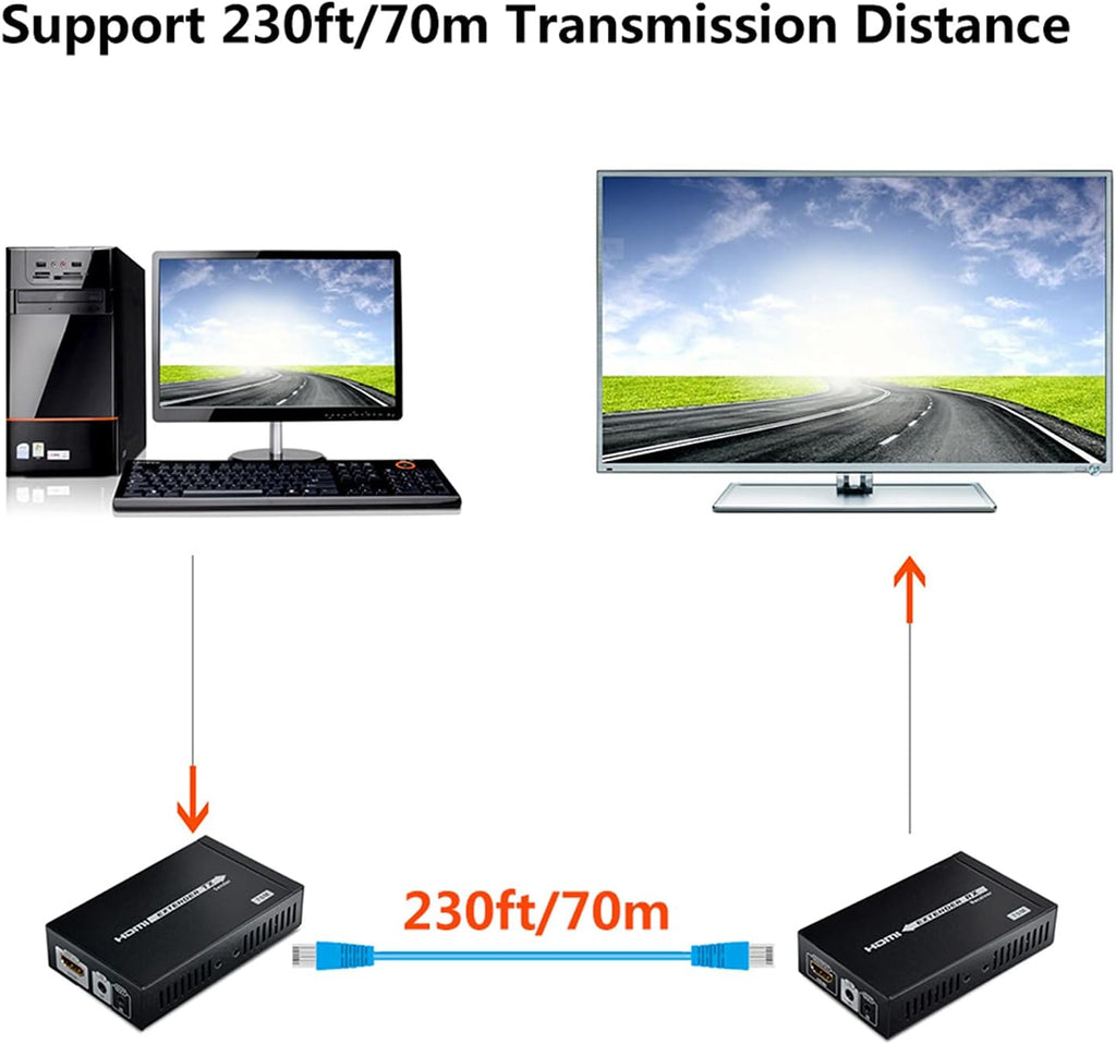 4K HDMI Extender Over CAT6 Cable Uncompressed Transmission up to 230ft M736616