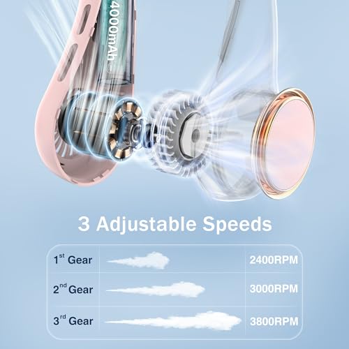 Portable Neck Fan 4000mAh 3 Adjustable Speeds White F95771