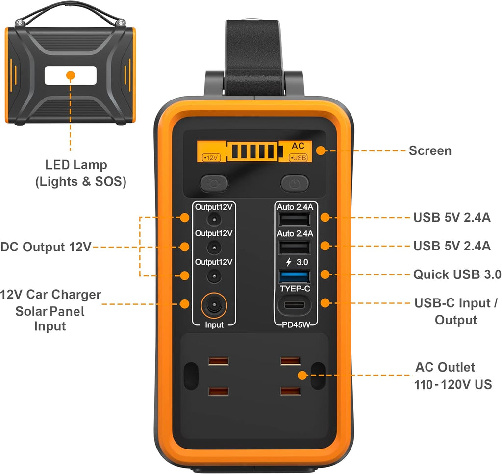 Portable Power Station, 240Wh LiFePO4 Battery, 200W Pure Sine Wave AC Outlet O698