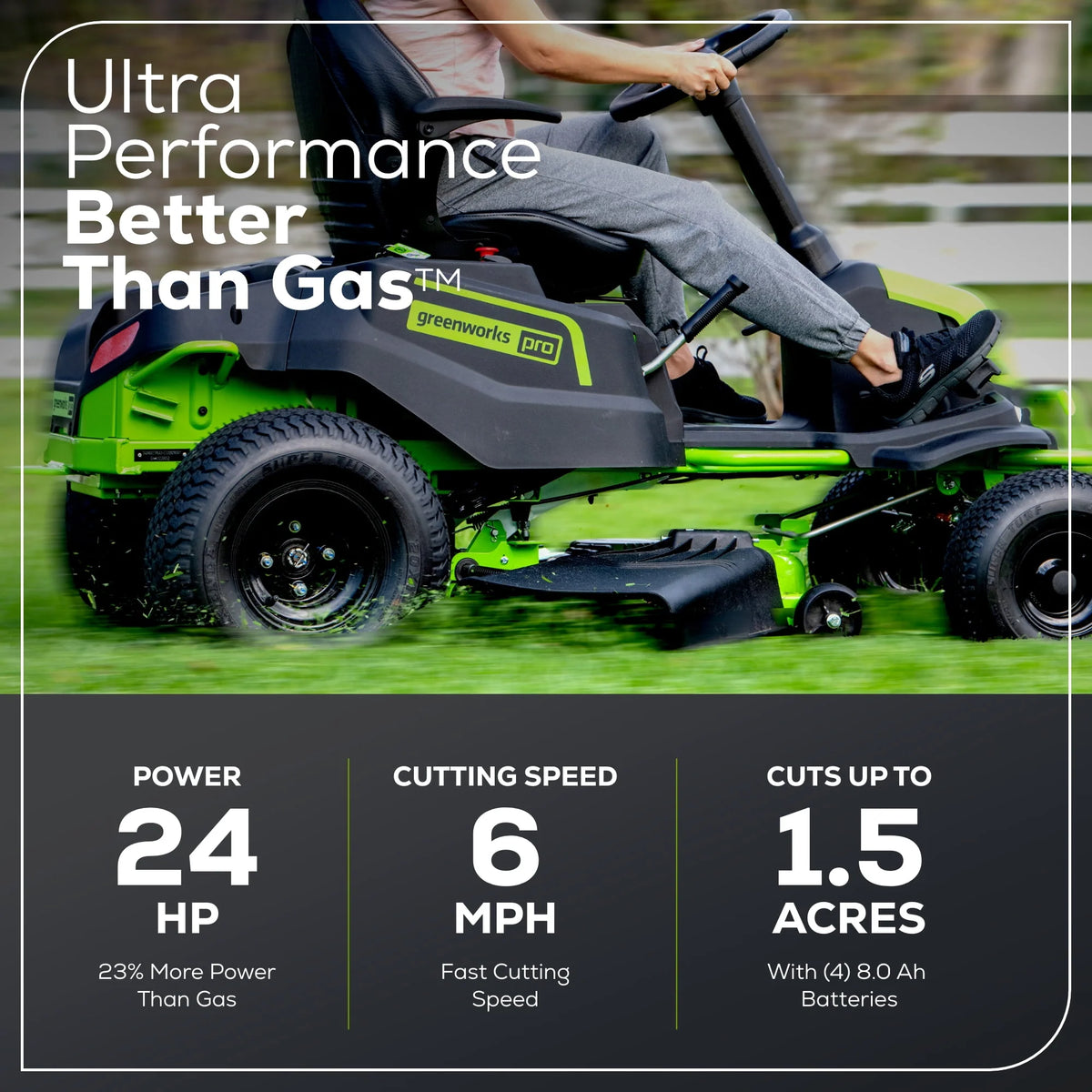 42 Cordless Battery Riding Lawn Mower with 8.0Ah Batteries Q549