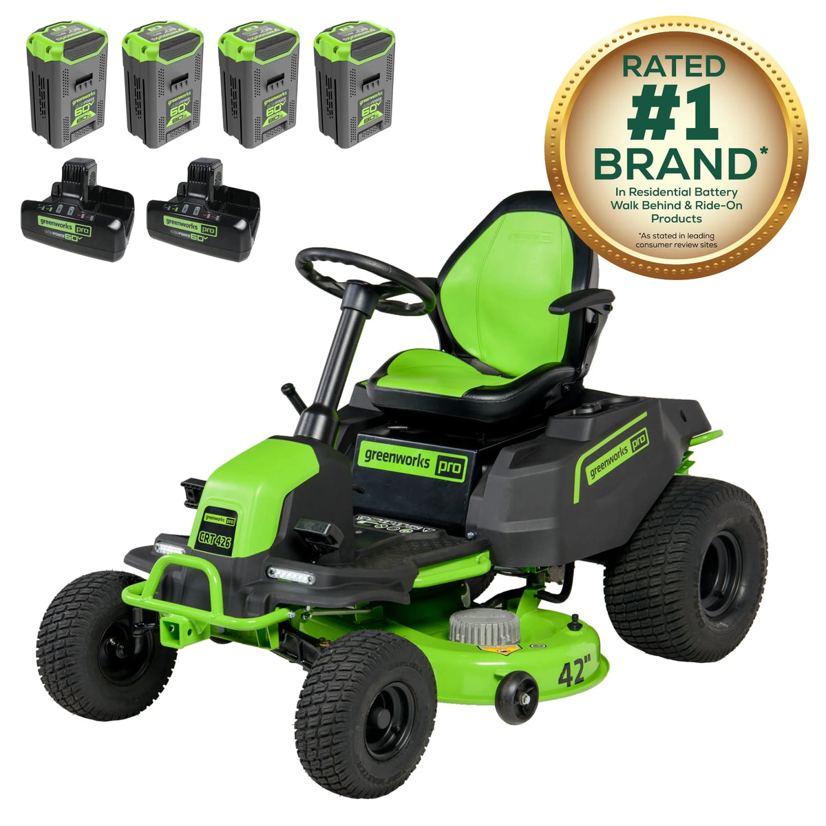 42 Cordless Battery Riding Lawn Mower with 8.0Ah Batteries Q549