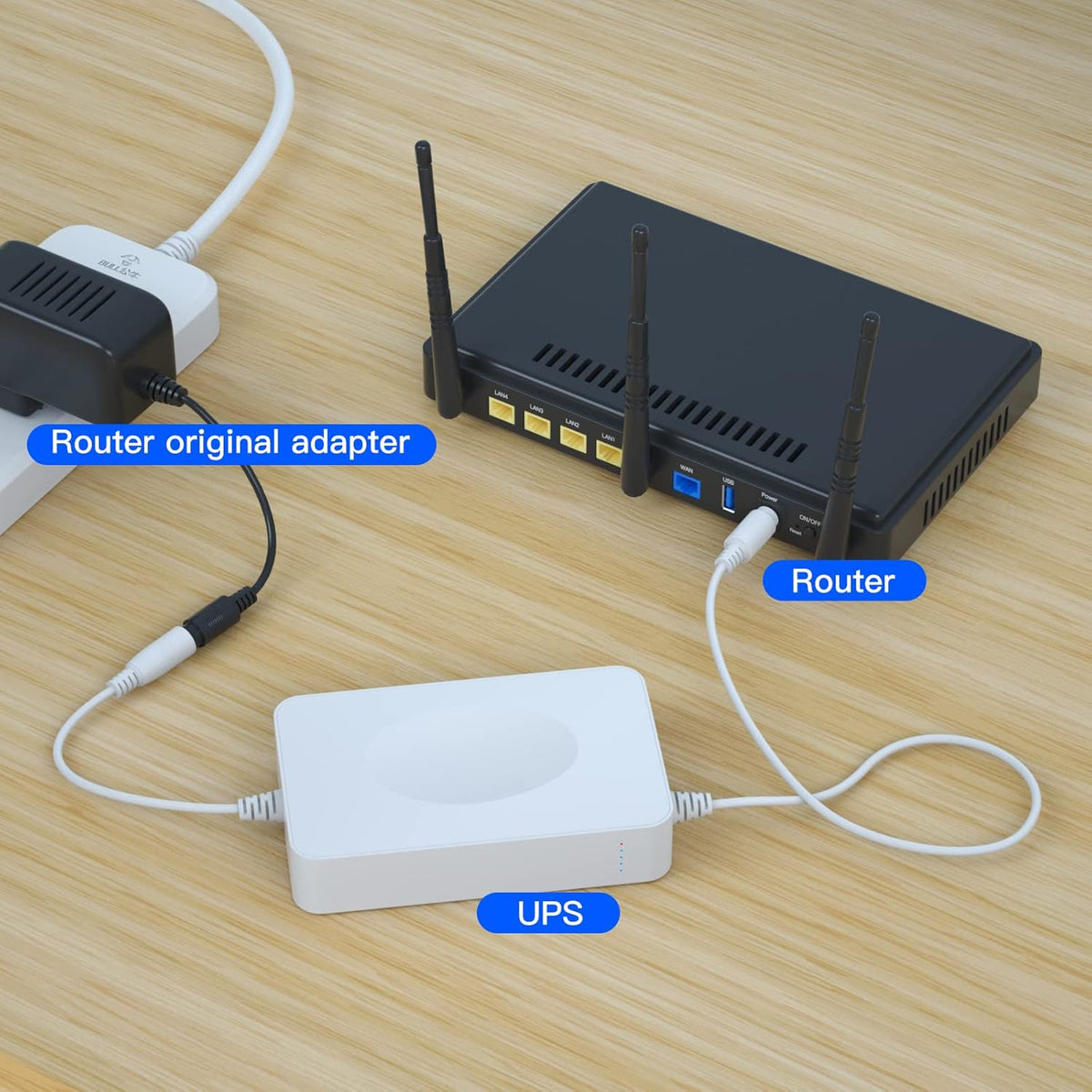 Rechargeable UPS Battery Backup 15000mAh, DC 12V Router UPS, Surge Protector with 2 A Charger Pack of 2 V78888