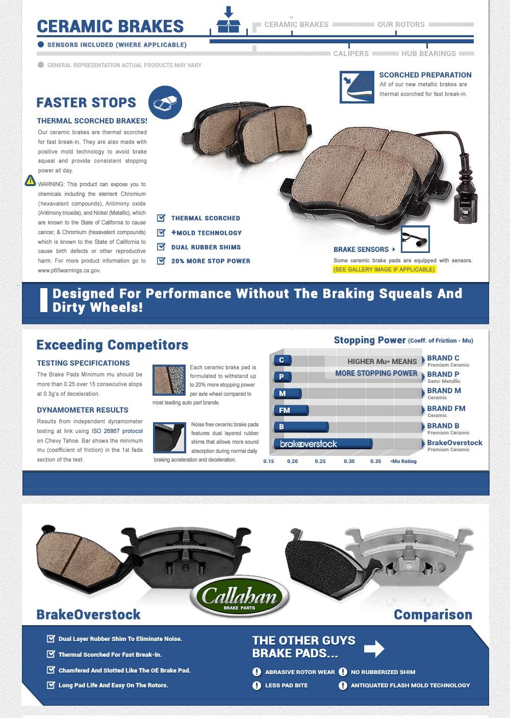 Rear Caliper Pair with Ceramic Brake Pads and Hardware Kit H293865