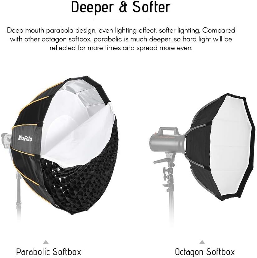 35inch/90cm Folding Deep Parabolic Umbrella Softbox with Grid Carry Bag S15355
