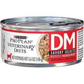Canned Cat Food T54678