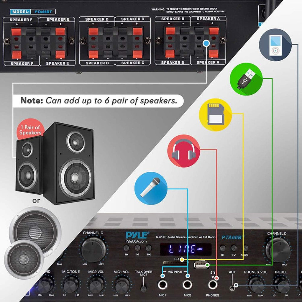 Wireless Bluetooth Stereo Receiver Amp 6 Channel 600Watt D4430