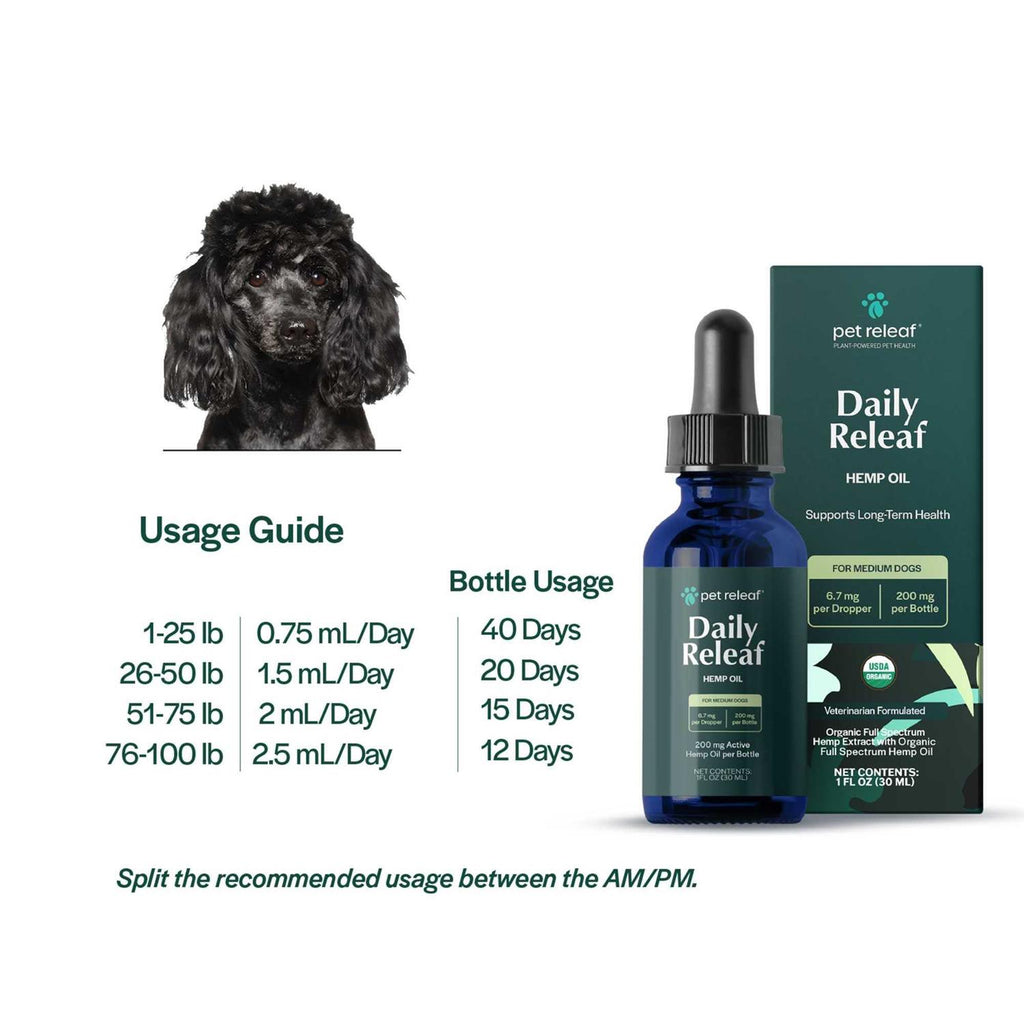 Pet Releaf Oil Dogs N12213