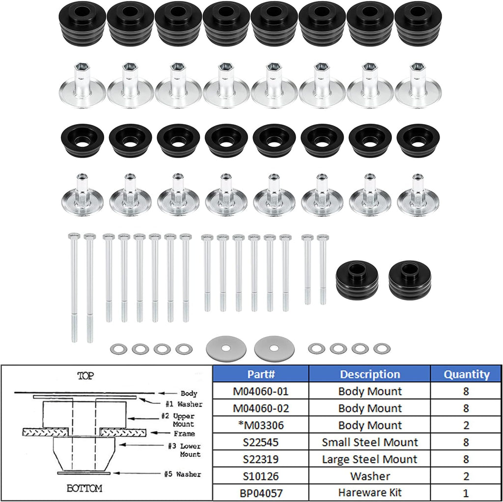 Body Mount Bushing Kit for Ford F250 F350 Super Duty 2008-2016 2WD 4WD Polyurethane M22665