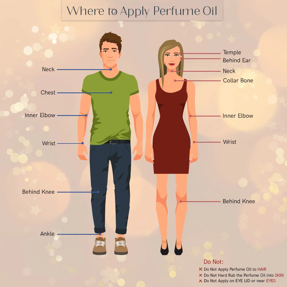 Fruity Floral Musk Perfume Oil B522