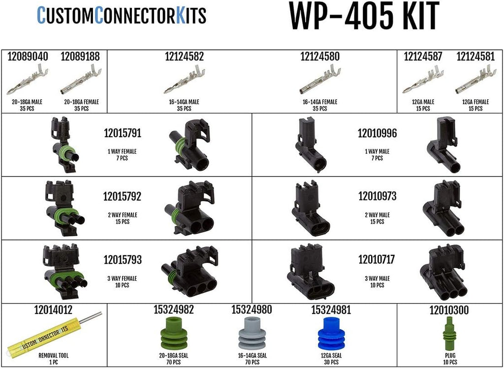 405 Piece Sealed Automotive Electrical Connector Kit W2595