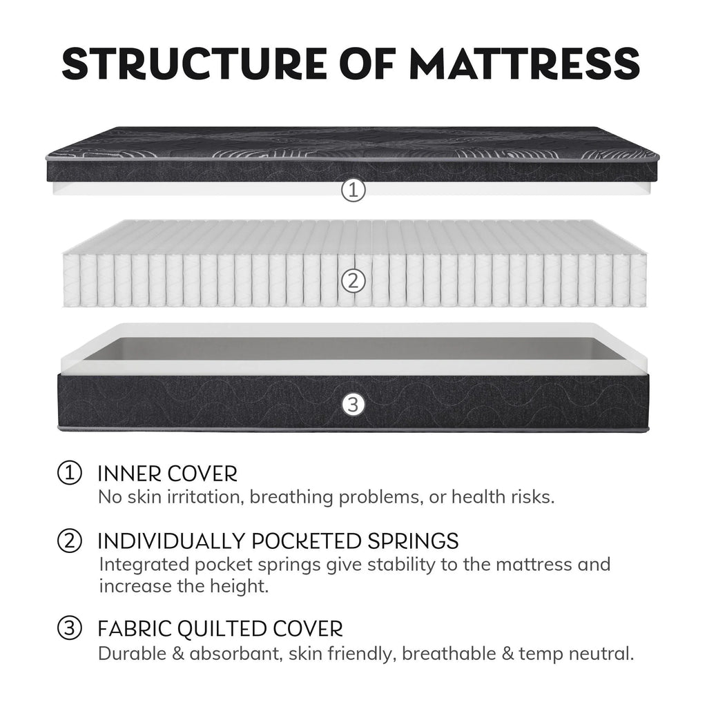 Queen Hybrid Mattress F77669