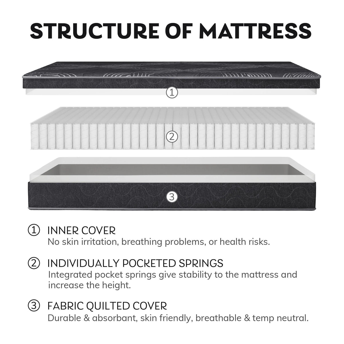 Queen Hybrid Mattress F77669