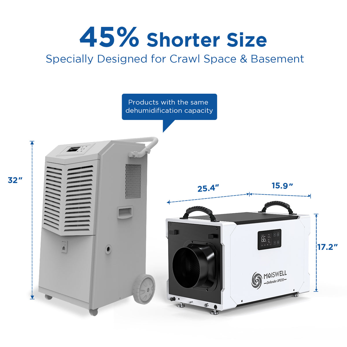 235 Pints Commercial Dehumidifier with Pump and Drain Hose C979