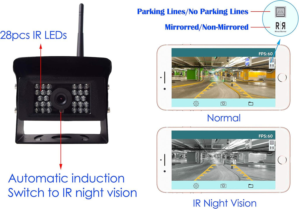 Wireless Backup Camera with Night Vision Waterproof D31880