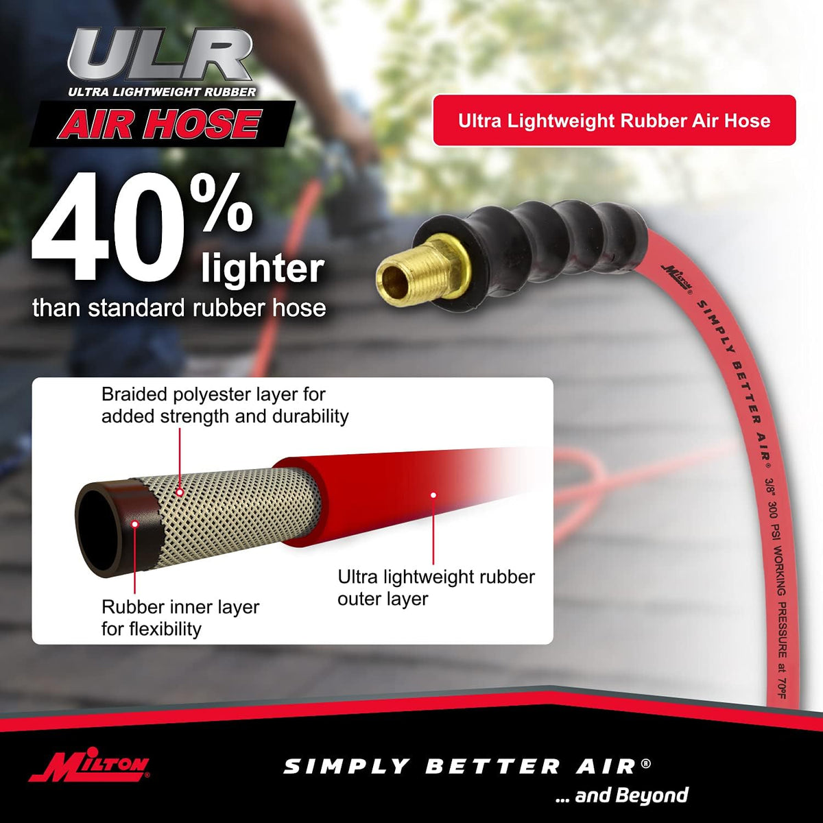 50 ft. x 3/8 ID Ultra Lightweight Rubber Air Hose, Pack of 2 N302752