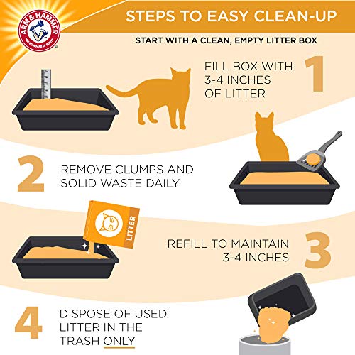 Multi-Cat Clumping Litter Unscented, 26.3lb A421861