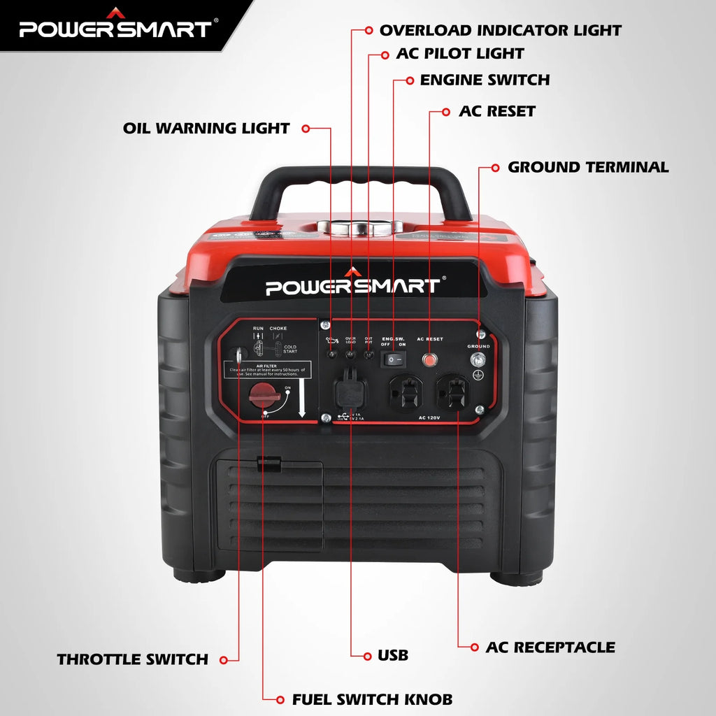 1500 Watt Portable Gas Power Inverter Generator T211