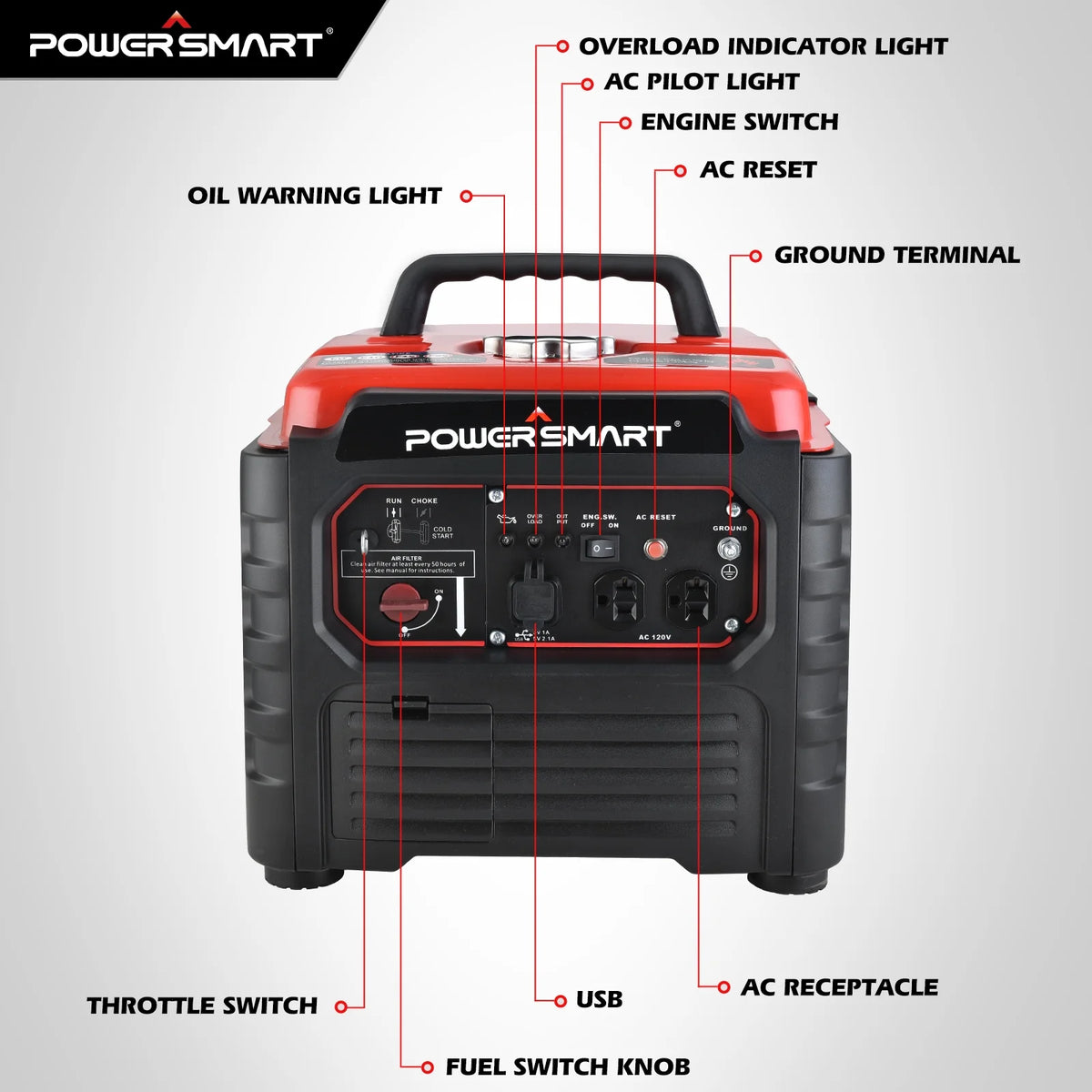 1500 Watt Portable Gas Power Inverter Generator T211