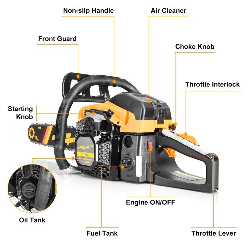62 CC 2-Cycle Gas Powered Chainsaw W790