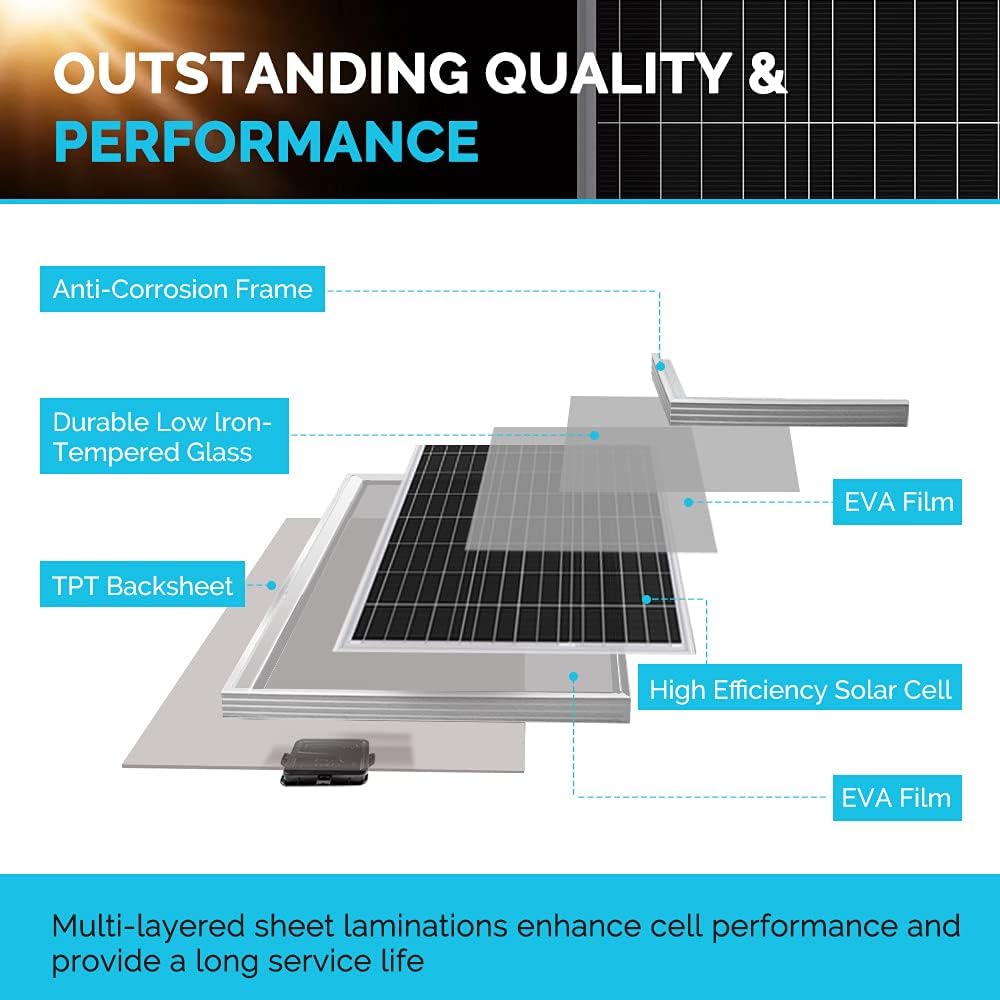 100W 12V Monocrystalline Solar Panel Starter Kit with 20A MPPT Charge Controller T3189