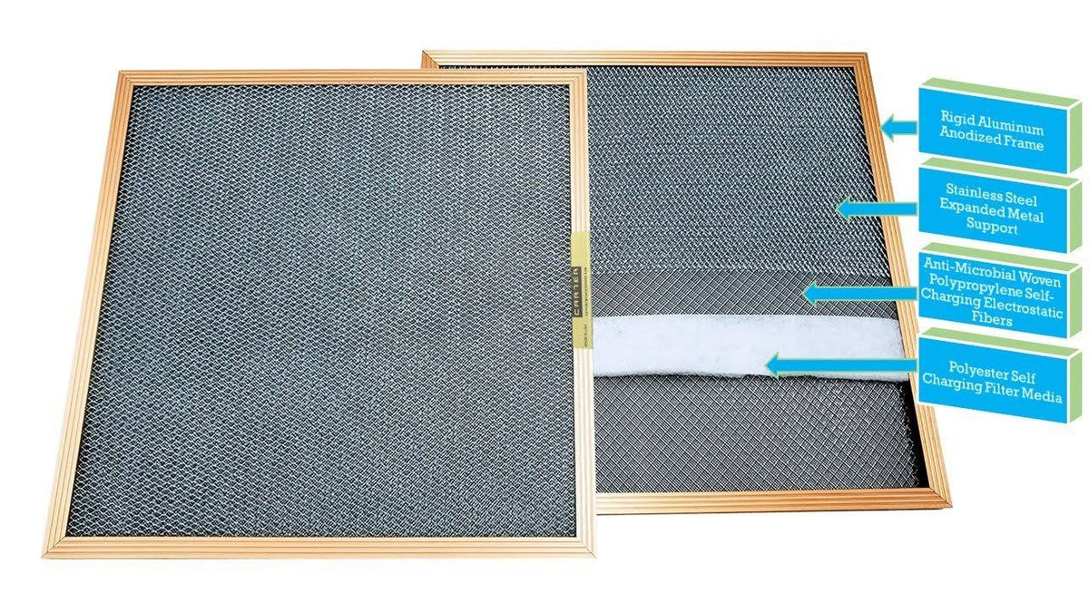 18x20x1 MERV 8 Washable Electrostatic Air Filter U322