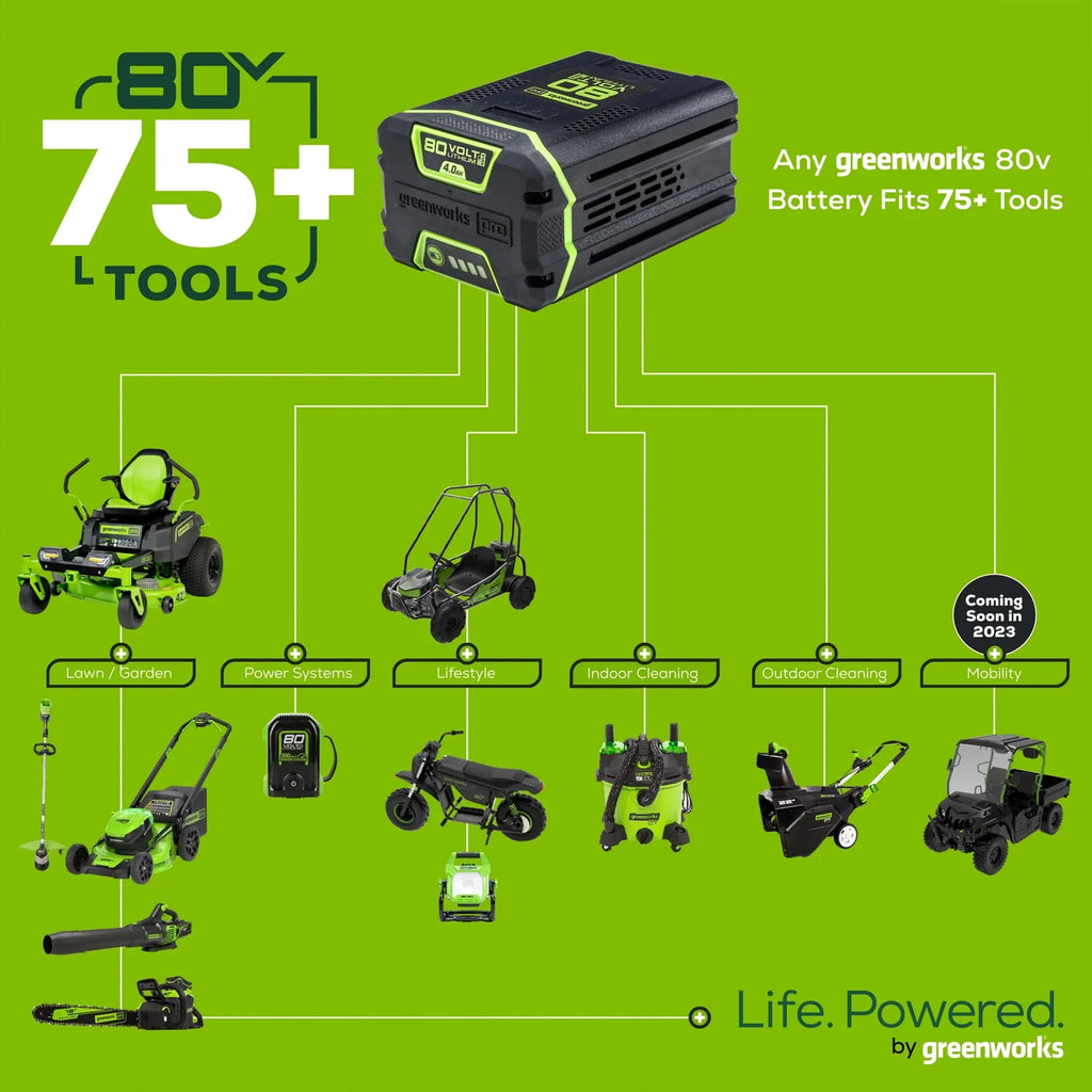 80V 16 Cordless String Trimmer with Battery & Charger L705389