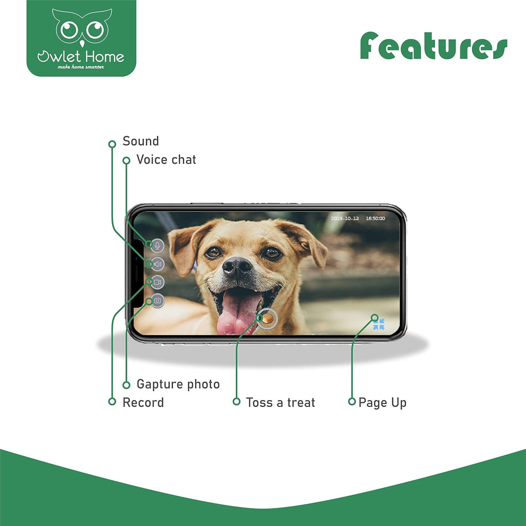 Pet Camera with Treat Dispenser, WiFi, 1080P, Auto Night Vision, 2-Way Audio Q5072
