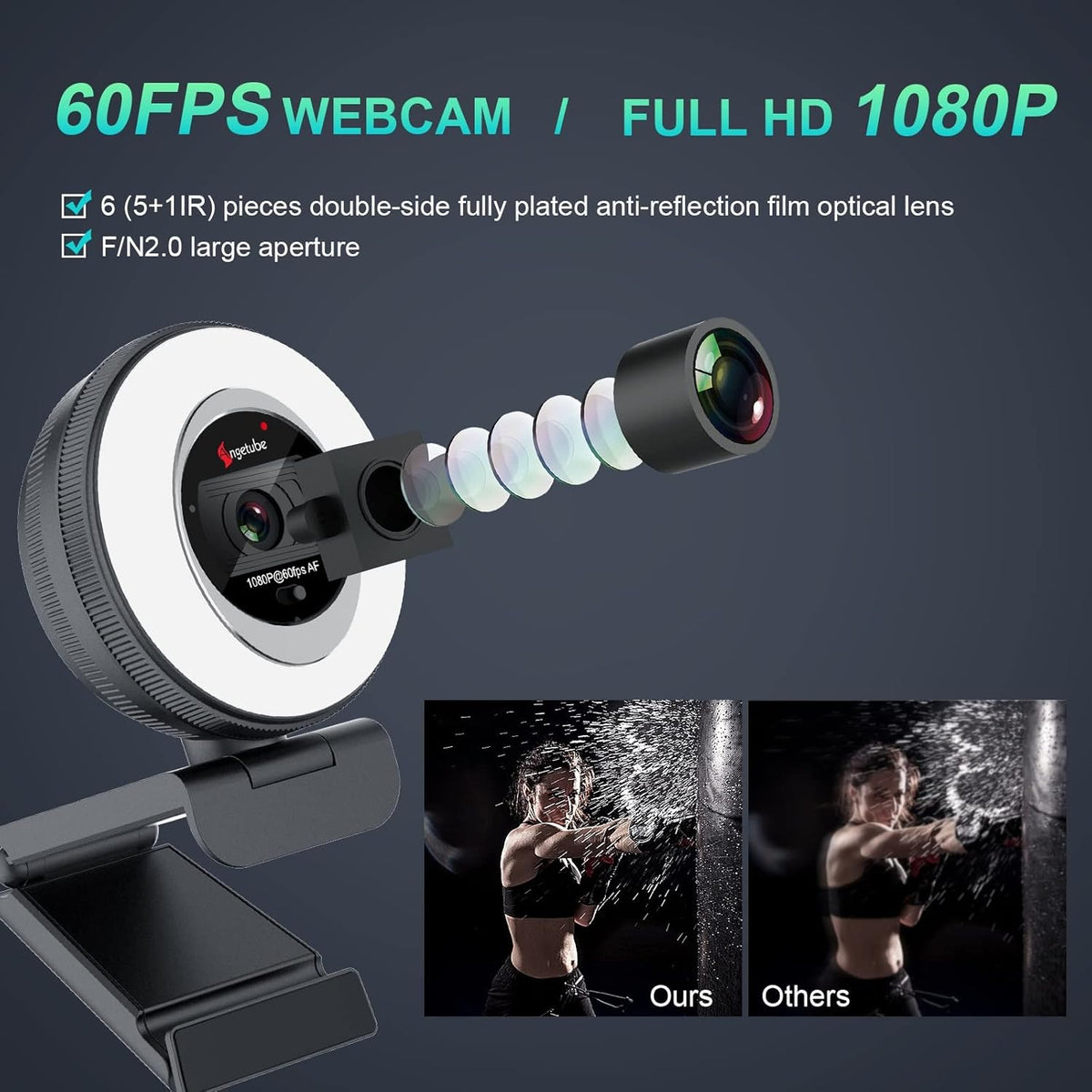1080P 60FPS 2X Digital Zoom Streaming Webcam with Ring Light and Privacy Cover G247