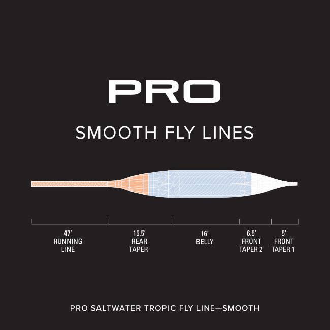 WF11 Saltwater Fly Line W18829