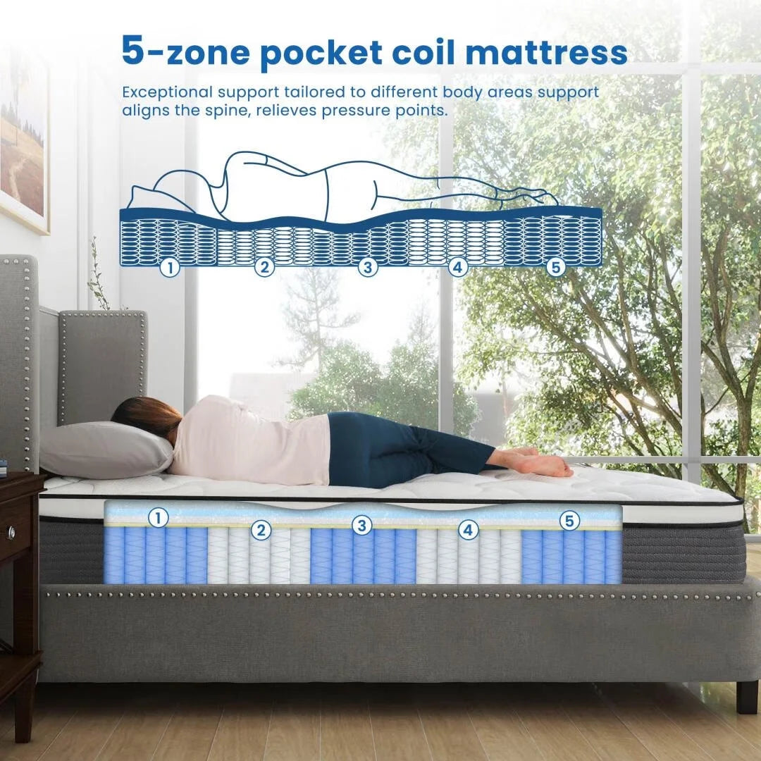 Queen 12 Inch Hybrid Innerspring Mattress with Memory Foam S894076