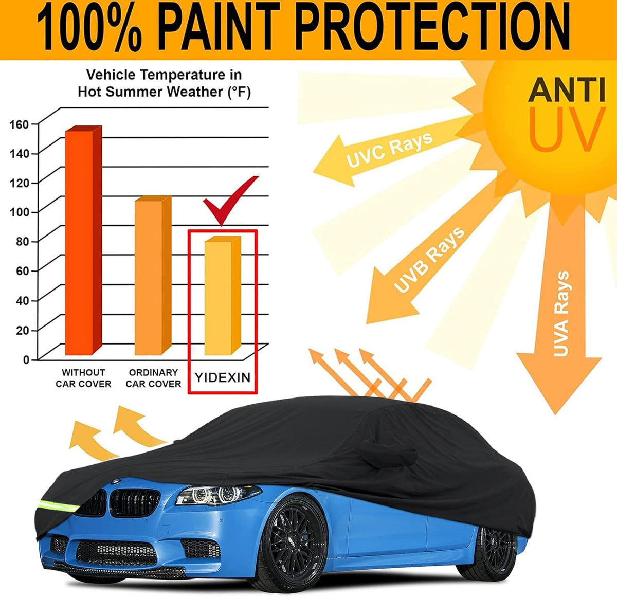 Waterproof Custom Fit Car Covers Pack of 2 U76190