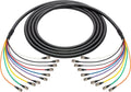 3G-HD-SDI 10-Channel BNC Snake Cable 50 ft. G2317
