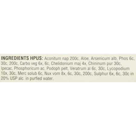 Digestive Upsets C4335