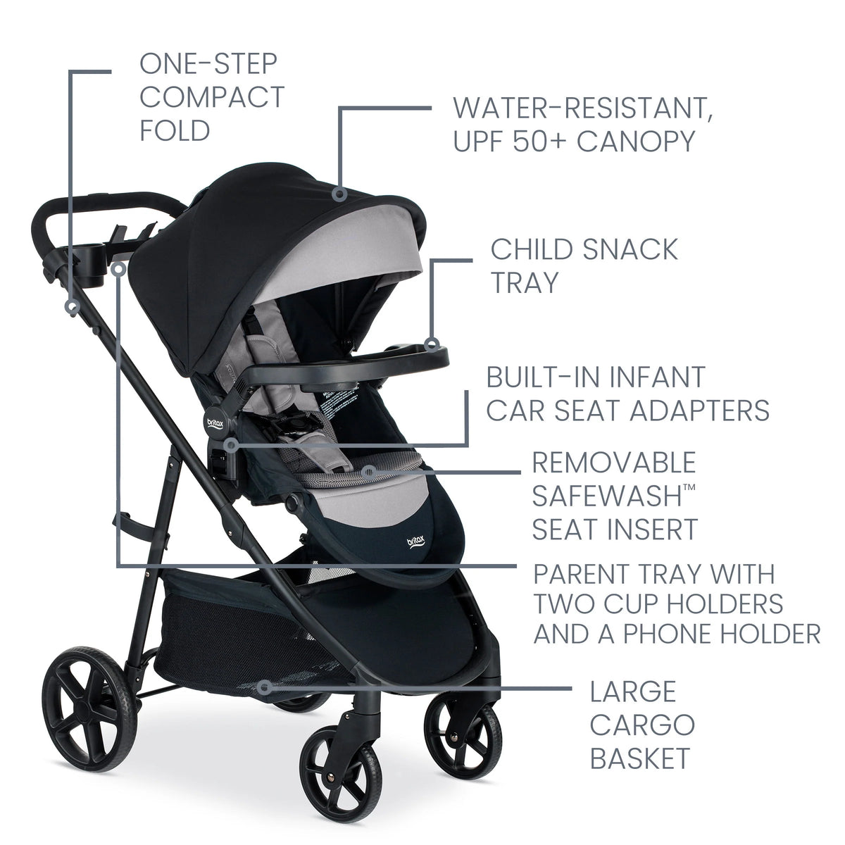 Baby Travel System, Infant Car Seat and Stroller Combo B13440